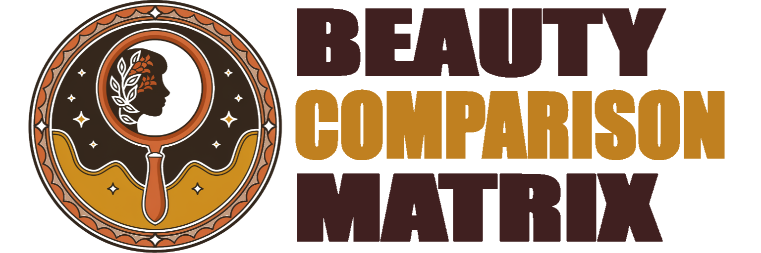 Beautycomparisonmatrix